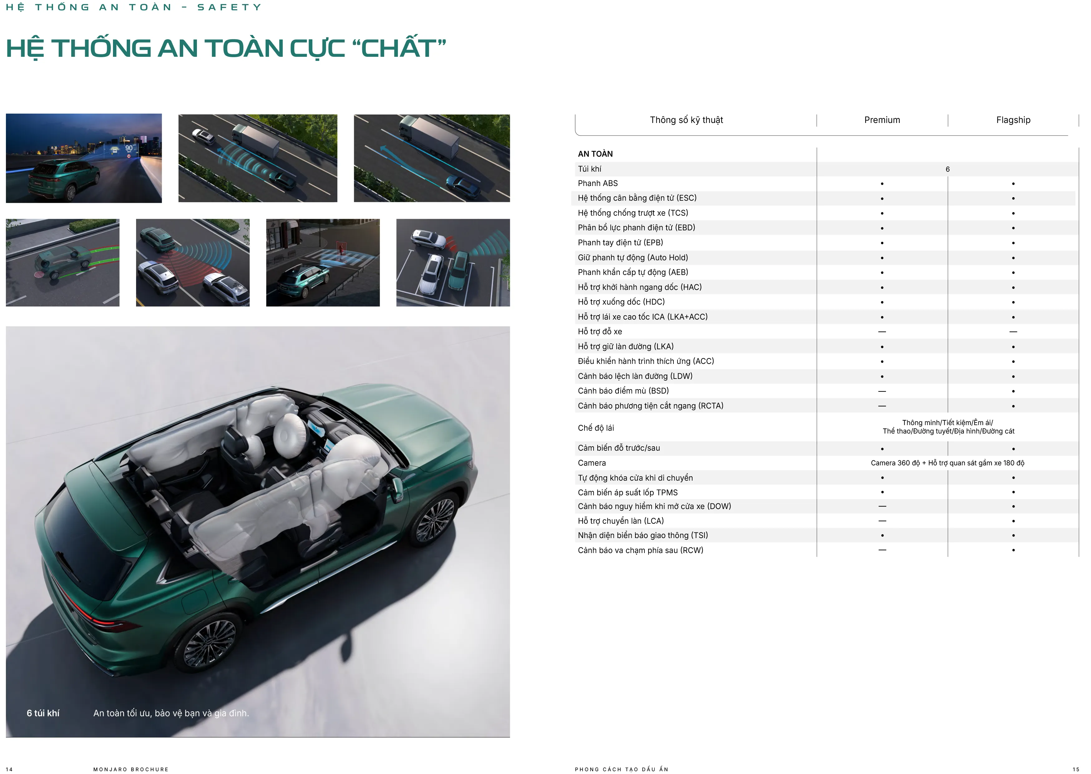 Hệ thống an toàn cực chất của Geely Monjaro